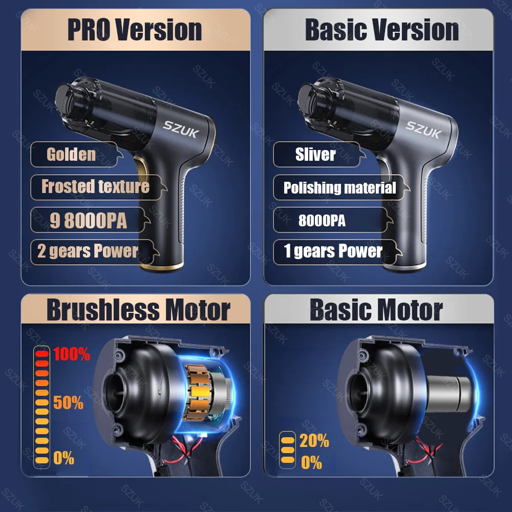 DustBustor Pro
