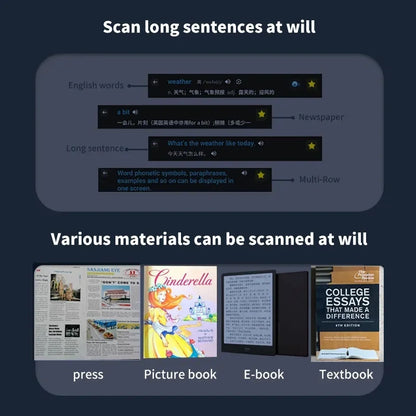 ScanSpeak Translator