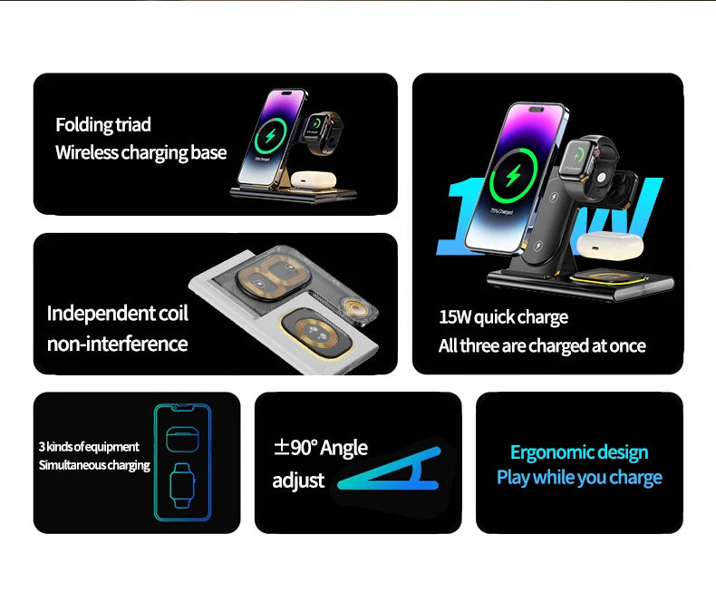 ChargeHub