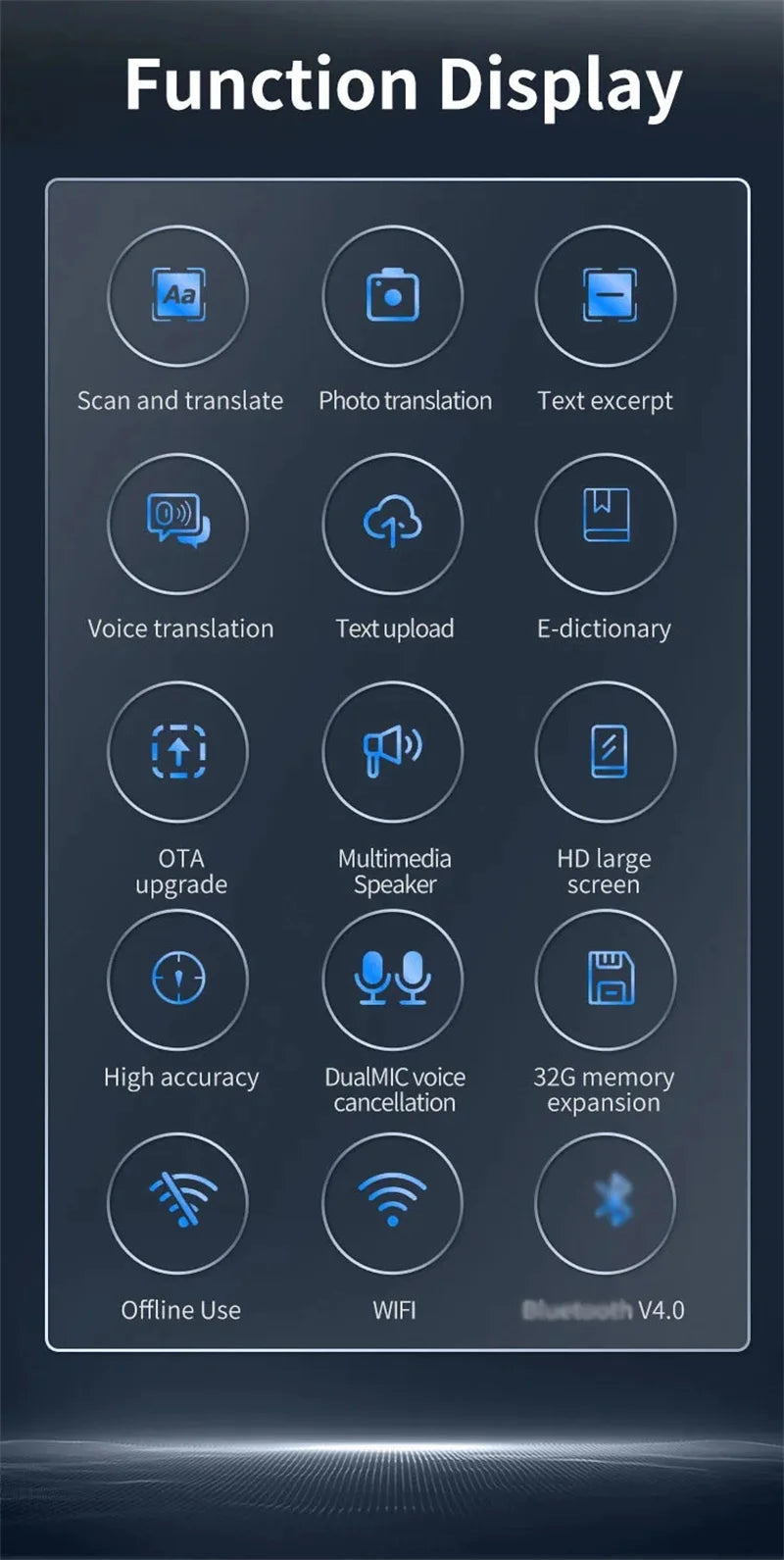 ScanSpeak Translator