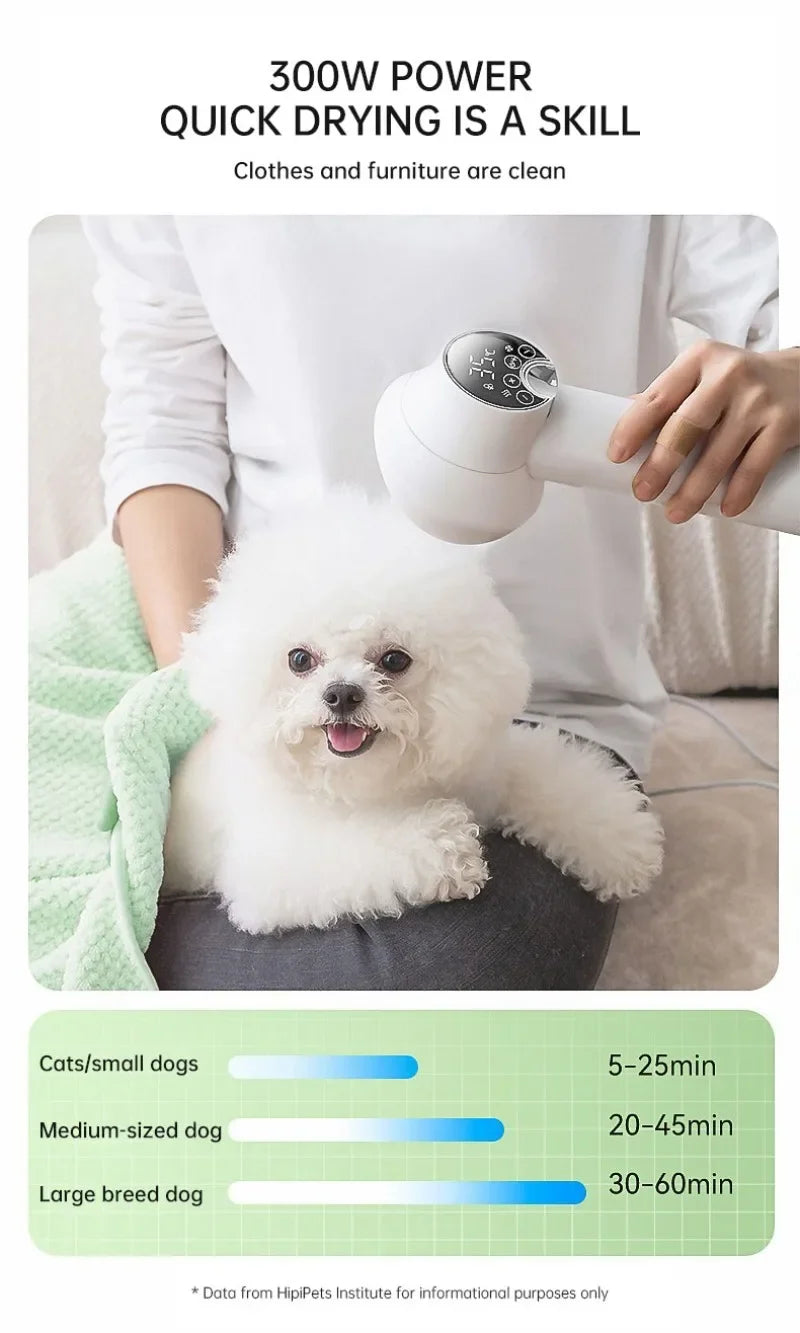 PlushPuff Groomer